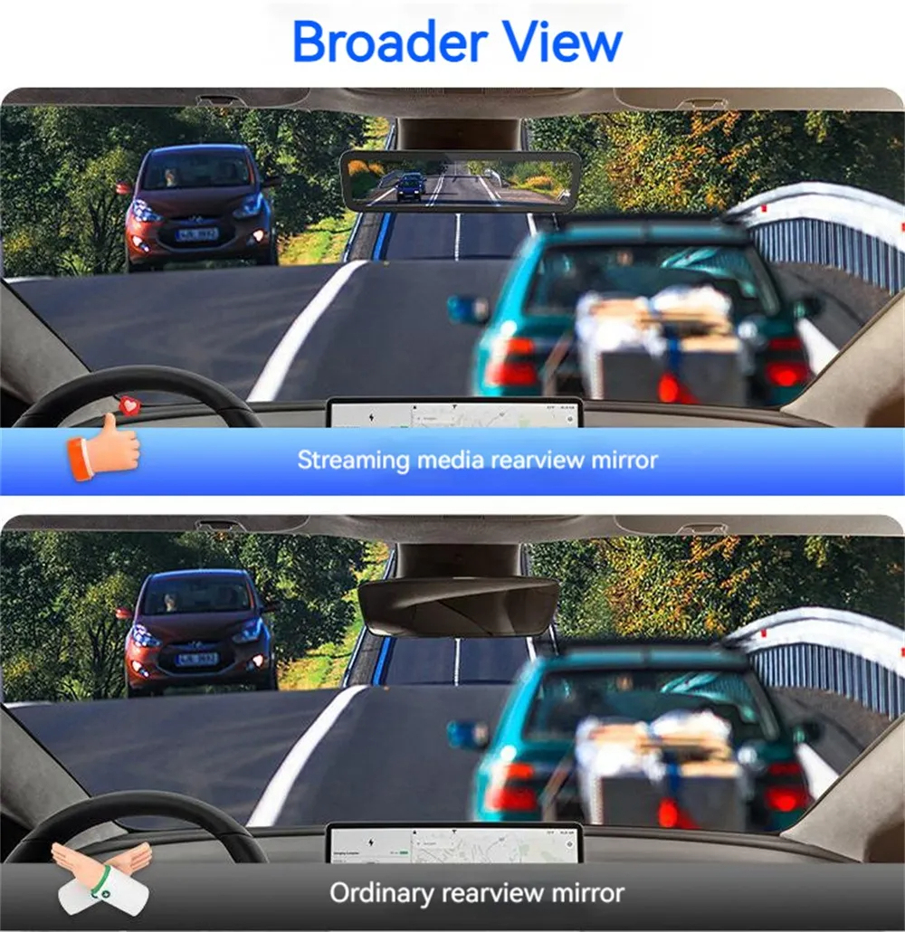Model 3/Y 8.2” Live Streaming Rear View Mirror with Chassis Camera-TESGOD