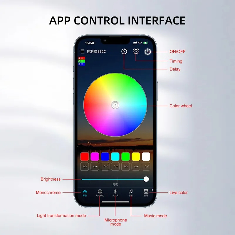 Model 3/Y/X/S（2021-2023） Frunk LED Bluetooth RGB Lighting Kit-TESGOD