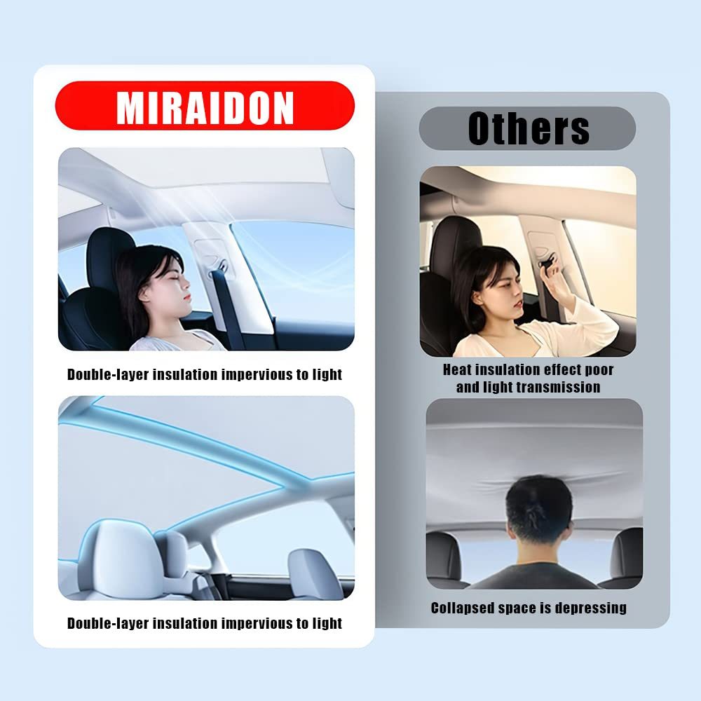Roof Sunshade for Tesla Model 3（2017-2024+）/ Model Y（2020-2024）-TESGOD