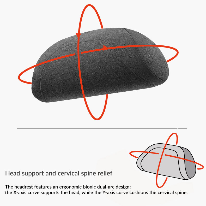 Neck and Lumbar Support Pillow for Tesla Model 3/Y/X/S  | Premium Suede Memory Foam Headrest