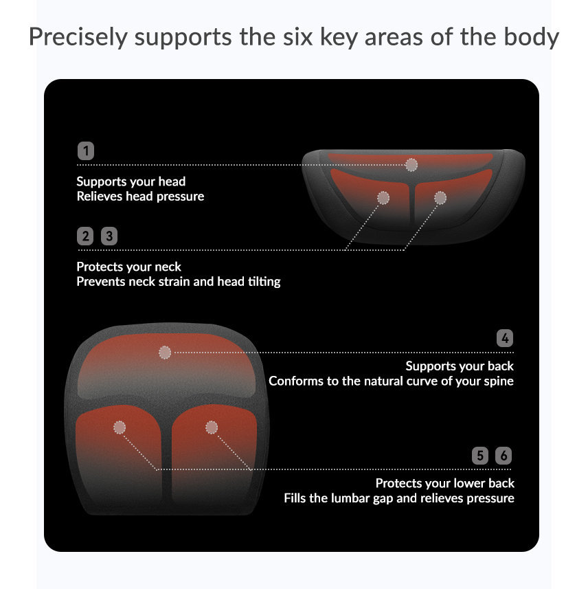 Neck and Lumbar Support Pillow for Tesla Model 3/Y/X/S  | Premium Suede Memory Foam Headrest