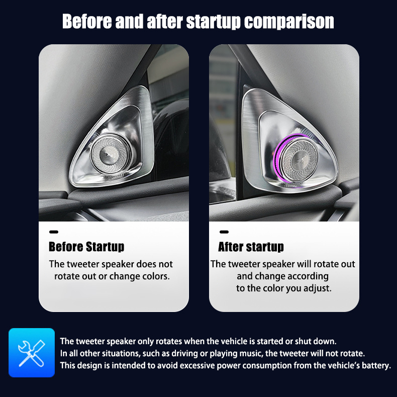 4D Rotating Tweeter LED Ambient Speakers （2 Pieces） for Tesla Model 3 (2017-2024+) / Y (2020-2024)-TESGOD