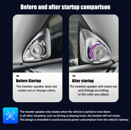 4D Rotating Tweeter LED Ambient Speakers （2 Pieces） for Tesla Model 3 (2017-2024+) / Y (2020-2024)-TESGOD