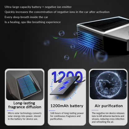 Cybertruck-Shaped Car air Freshener-TESGOD