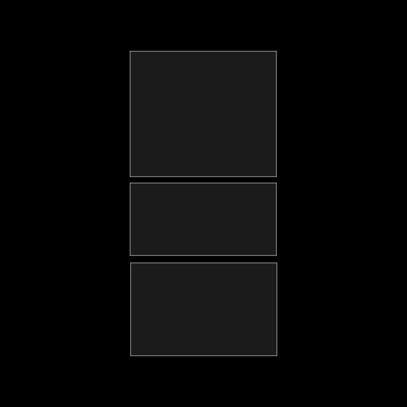 Center Console Protective Film for Tesla Model 3/Y-TESGOD