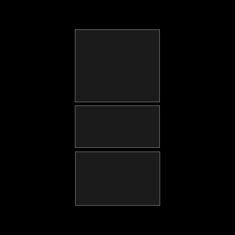 Center Console Protective Film for Tesla Model 3/Y-TESGOD