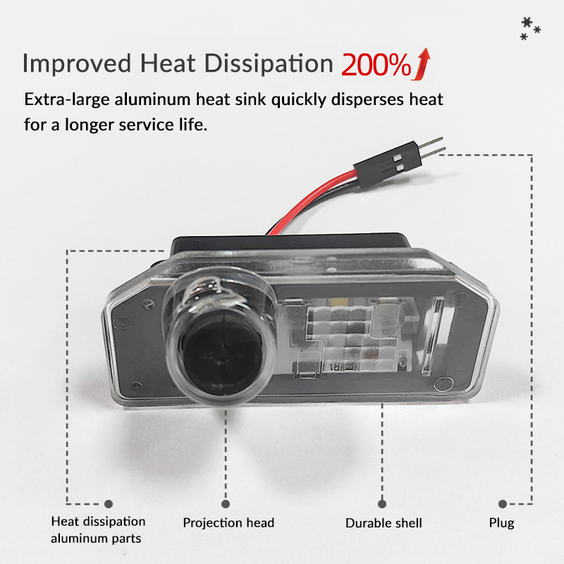 License Plate Projection Lights for Model 3 / Model Y