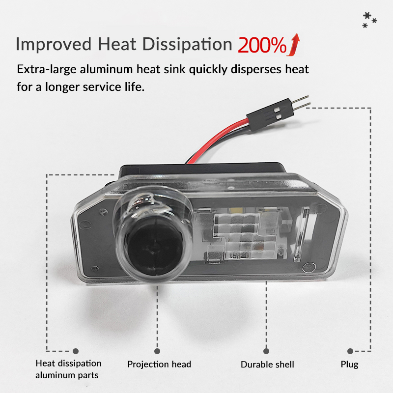 License Plate Projection Lights for Model 3 / Model Y