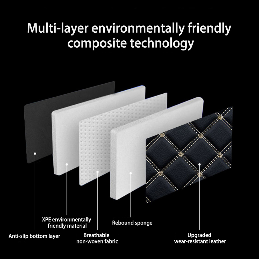 Tesla Model Y Trunk Mats – Waterproof, Soundproof, Stain-Resistant-TESGOD