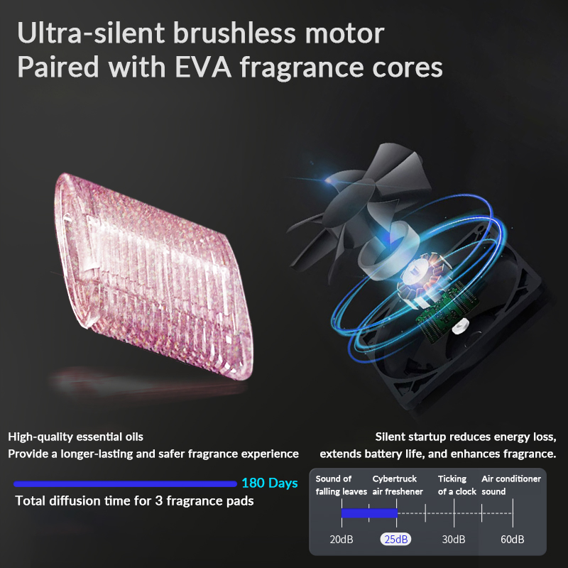 Cybertruck-Shaped Car air Freshener-TESGOD