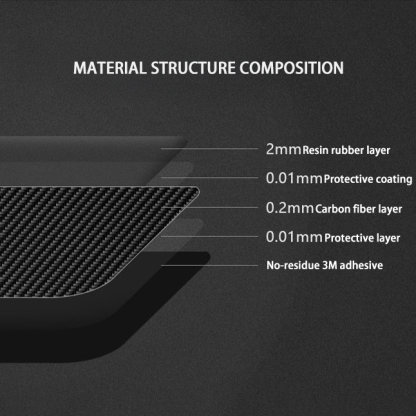 Real Dry Carbon Fiber Wireless Charging Frame for New Model Y 2025+ / Model 3 Highland 2024+-TESGOD