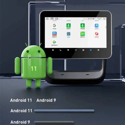 Model 3/Y 8" Rear Entertainment & Climate ControTouch Screen-TESGOD