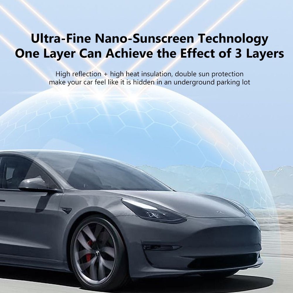 Roof Sunshade for Tesla Model 3（2017-2024+）/ Model Y（2020-2024）-TESGOD