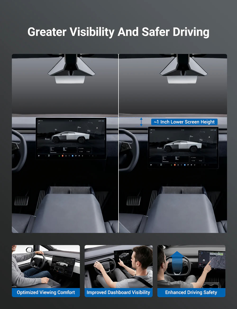 Rotatable Center Console Screen Mount for Tesla Cybertruck