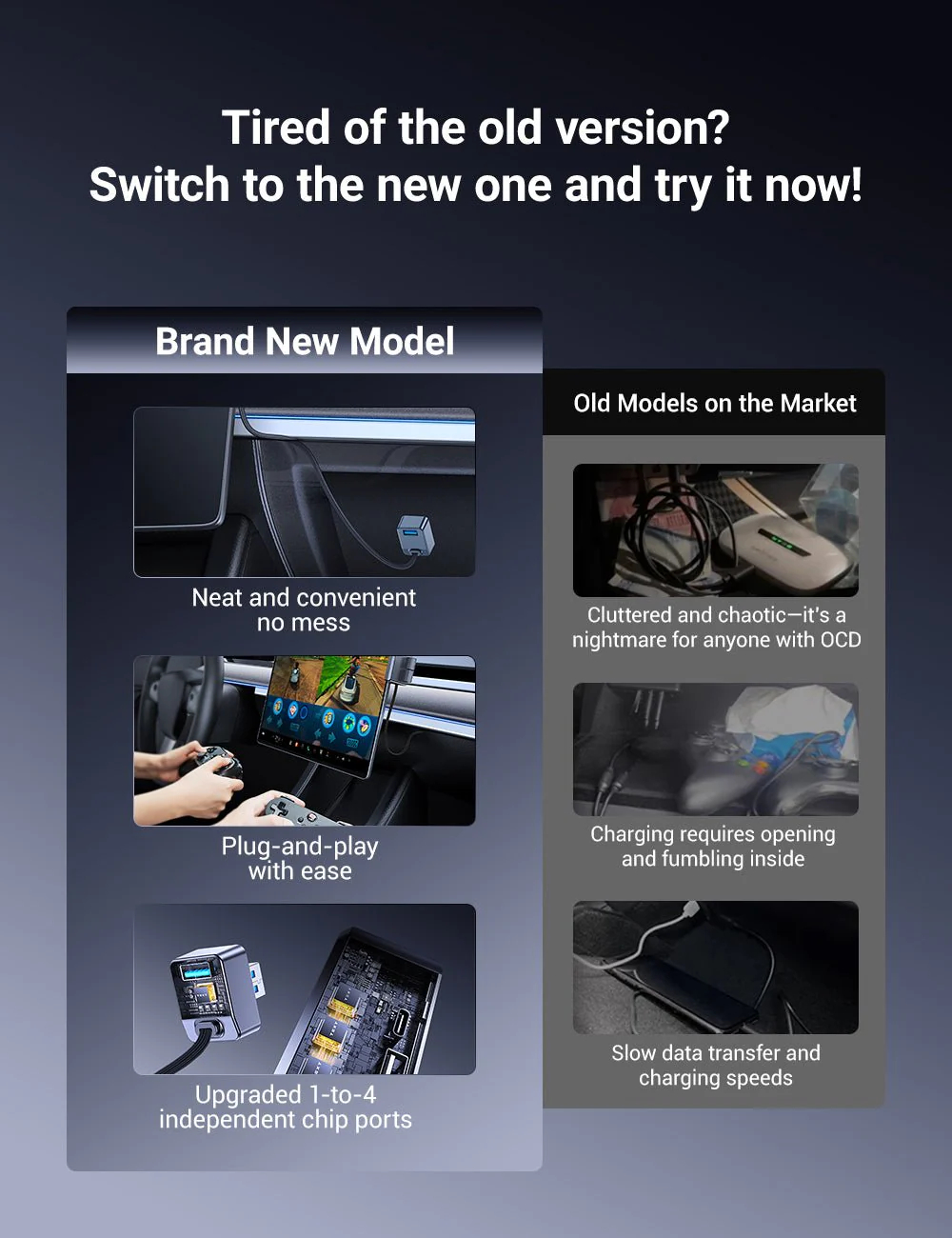 Screen Docking Station for Tesla Model 3/Y（2020-2024）-TESGOD