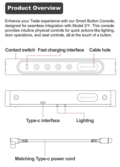 Smart Center Control Physical Buttons for Tesla Model 3/Y-TESGOD