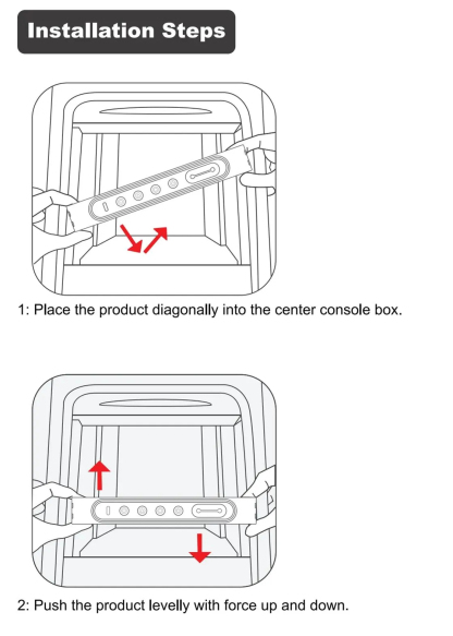 Smart Center Control Physical Buttons for Tesla Model 3/Y-TESGOD