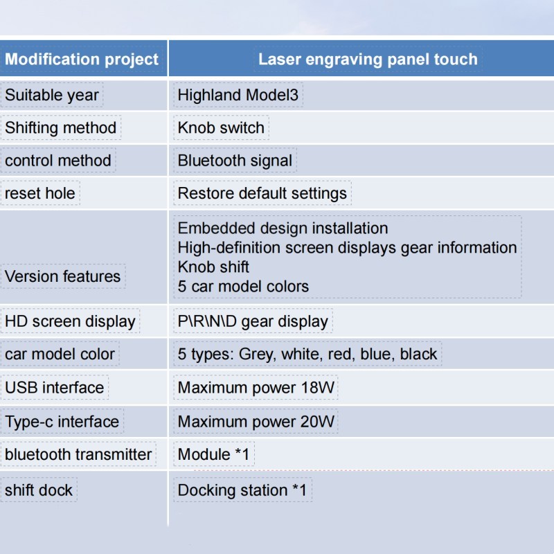 Smart Rotating Gear Shift Dock for Tesla Model 3 Highland - With Display and Quick Charge Ports-TESGOD