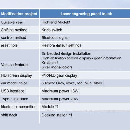 Smart Rotating Gear Shift Dock for Tesla Model 3 Highland - With Display and Quick Charge Ports-TESGOD
