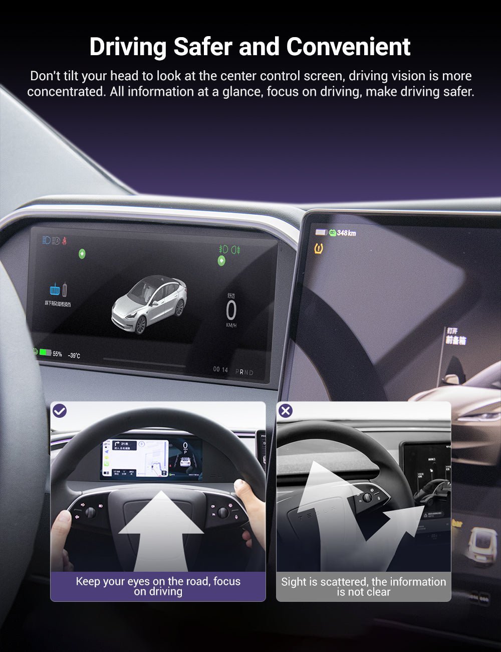 Tesla 8.9 Inch Dashboard Display with Ambient Lighting for Model 3 Highland-TESGOD