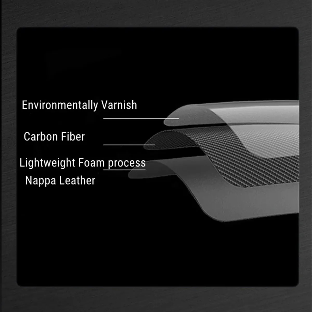 Tesla Model 3/Y Carbon Fiber Yoke Steering Wheel (2017-2023) – Nappa Leather Grip-TESGOD