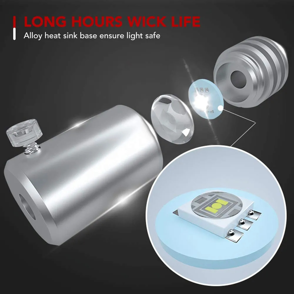 Interior Car Neon Lights Tesla Model 3（2019-2023）/ Y（2020-2023）-TESGOD