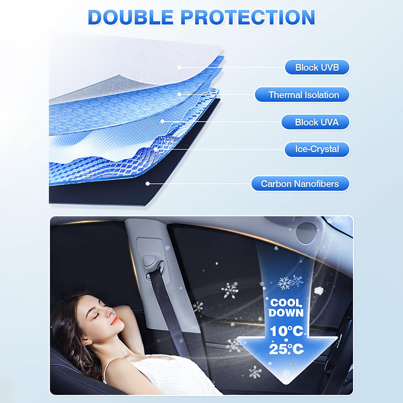 Full Set of 8 Side Window Sunshades for Tesla Model 3/Y-TESGOD