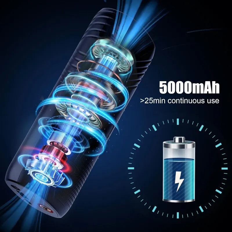 Tesla Smart Wireless Inflatable Pump – 150 PSI, 5000mAh Battery, Portable & Intelligent Tire Inflato-TESGOD