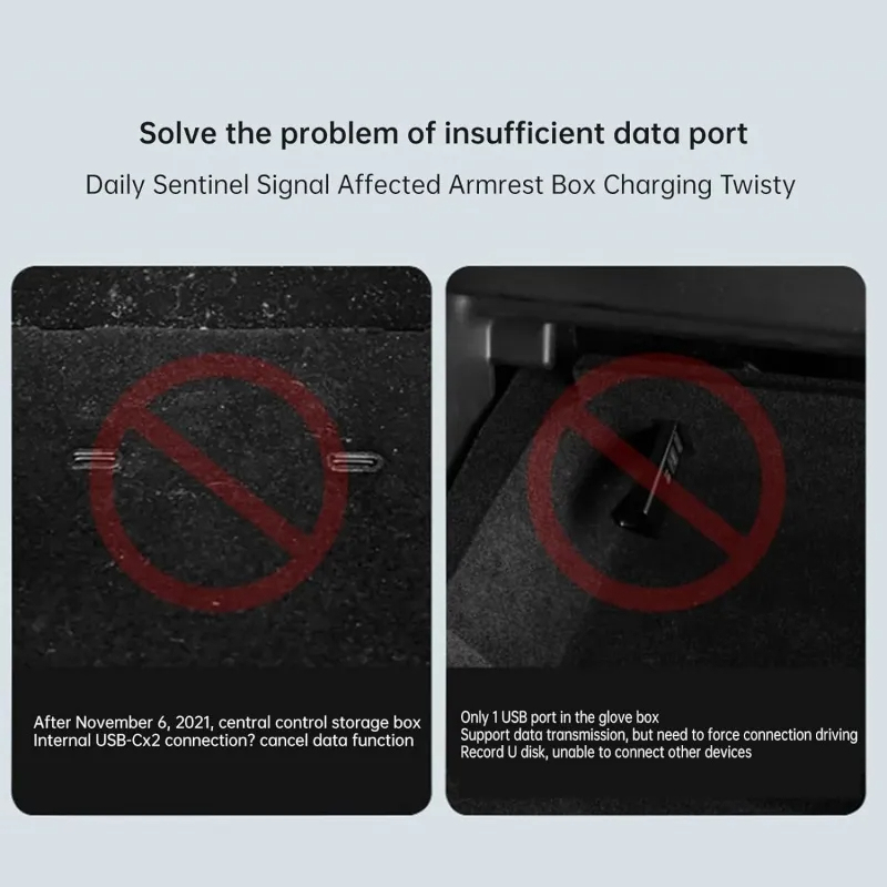 Docking Station for Tesla Model 3/Y USB Fast Charging (2021-2023.10)-TESGOD