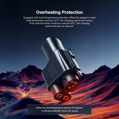 Tesla to CCS1 Adapter – Fast Charging, Up to 250KW, Overheating Protection-TESGOD