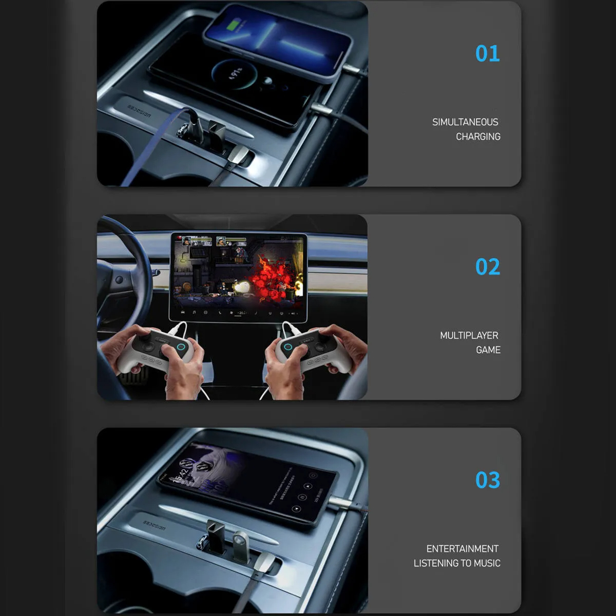 Tesla Model 3 (2021-2023) / Y (2021-2023) Center Console USB HUB-TESGOD