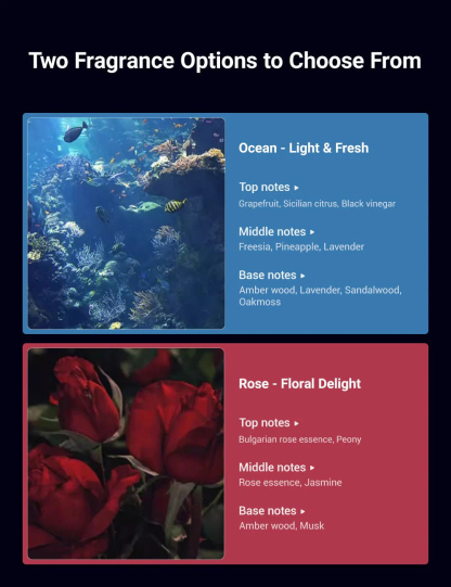 USB Hub Docking Station with Aromatherapy for Tesla Model 3/Y (2021-2023.10 / 2020-ON) – Fast Charging & Integrated Scent Diffuser-TESGOD