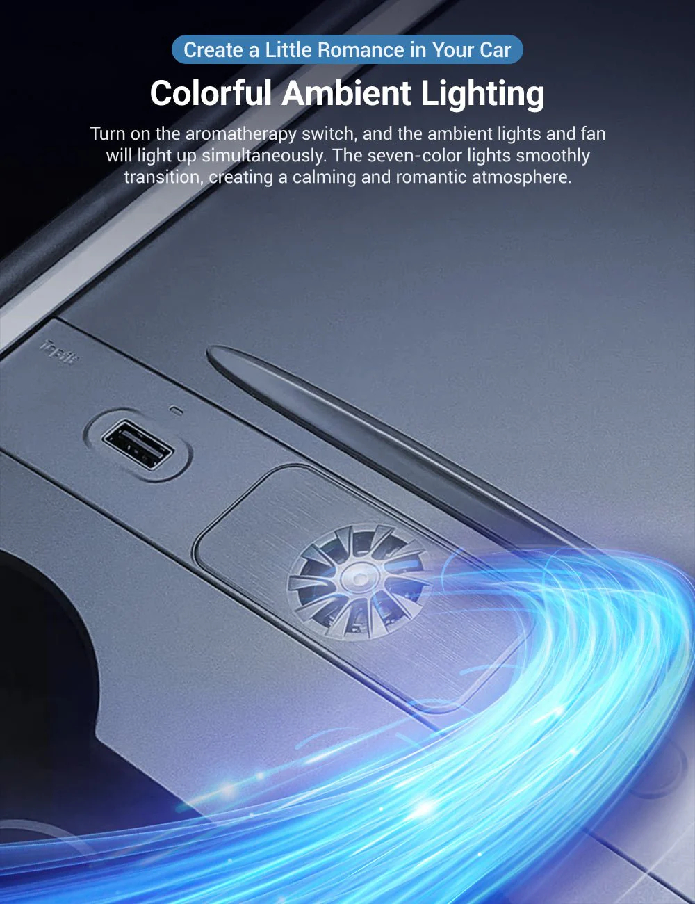 USB Hub Docking Station with Aromatherapy for Tesla Model 3/Y (2021-2023.10 / 2020-ON) – Fast Charging & Integrated Scent Diffuser-TESGOD