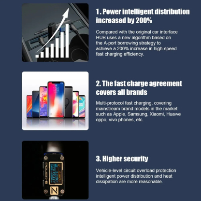 Tesla Model 3 (2017-2023.10) / Y (2020-2024) Center Console USB Hub-TESGOD