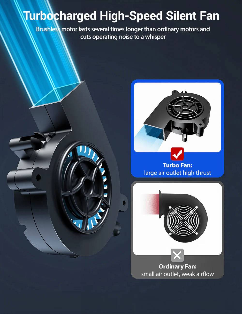 Ventilated Seat Cushion Tesla Model 3 / Y