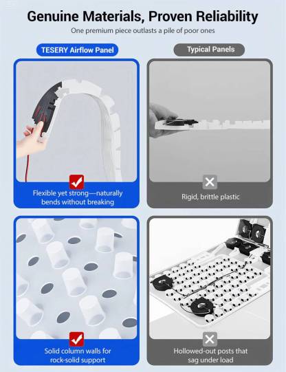 Ventilated Seat Cushion Tesla Model 3 / Y