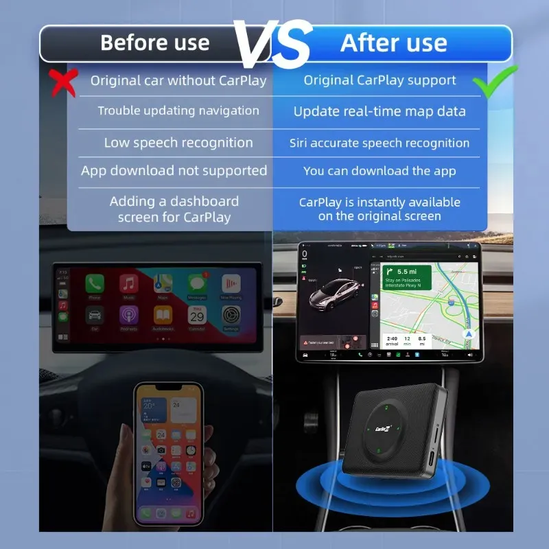 Wireless Apple CarPlay Adapter for Tesla-TESGOD