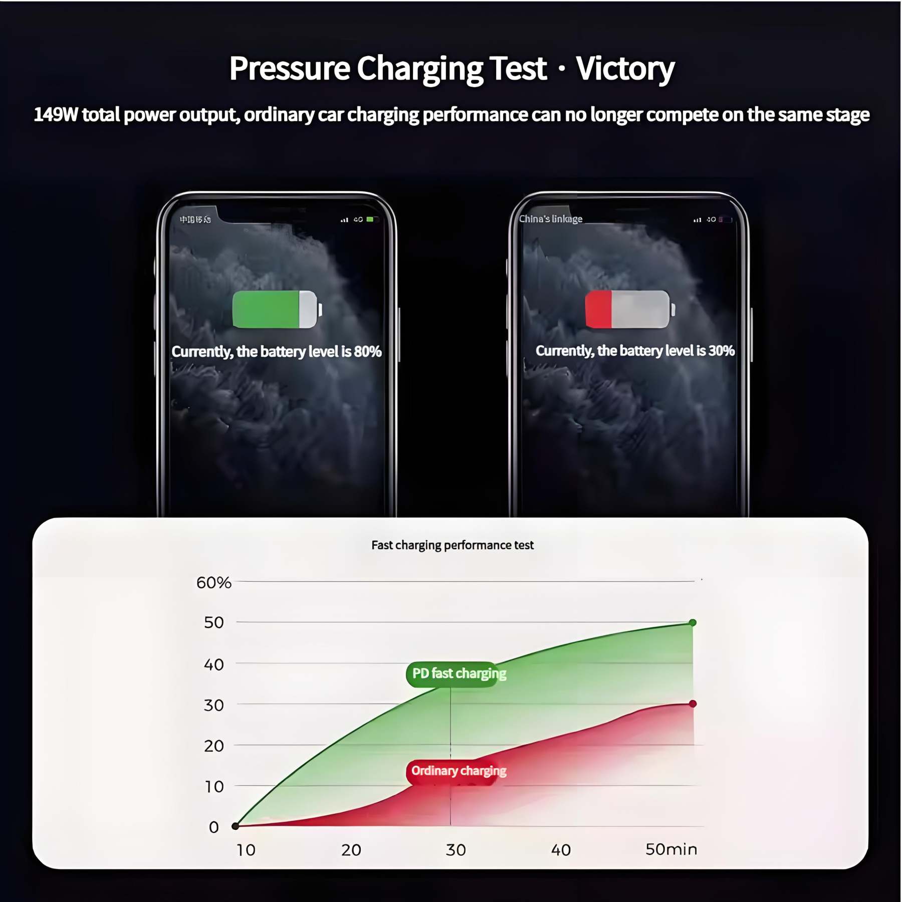 Center Console Ambient Light USB Hub Tesla Model Y Juniper / Model 3 Highland