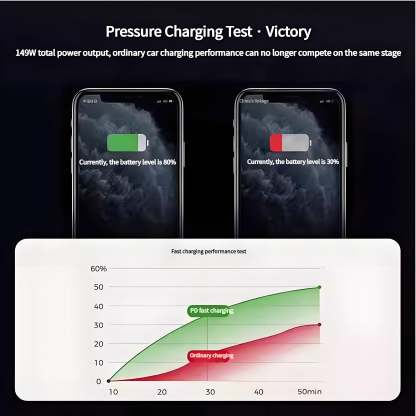 Center Console Ambient Light USB Hub Tesla Model Y Juniper / Model 3 Highland