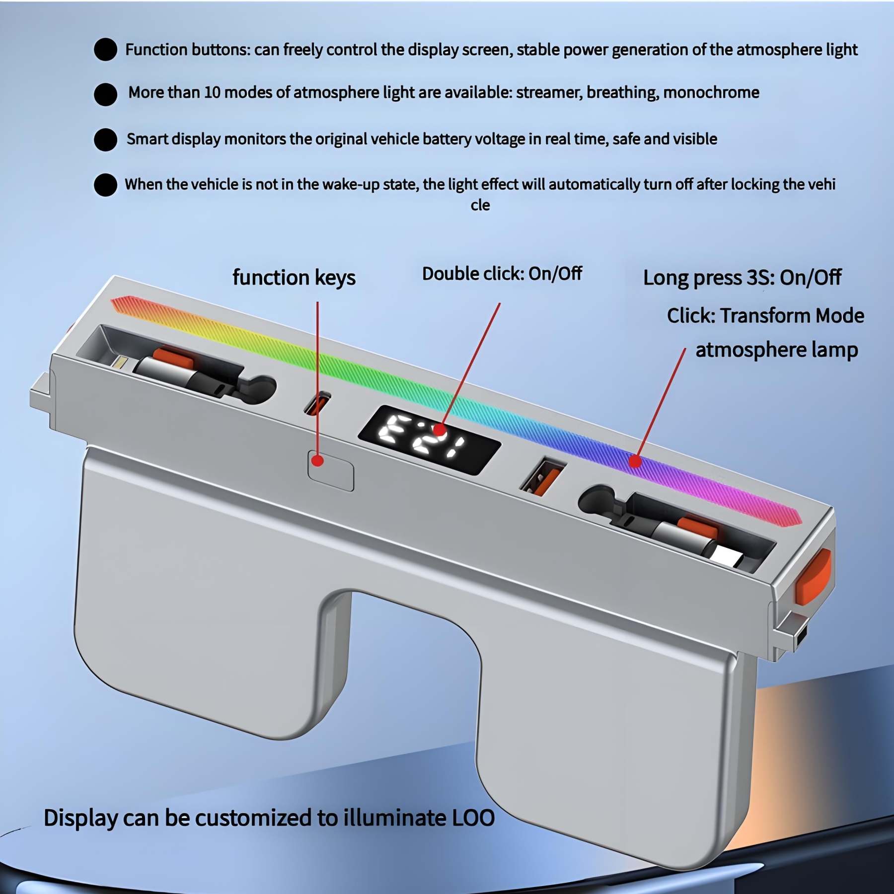 Center Console Ambient Light USB Hub Tesla Model Y Juniper / Model 3 Highland