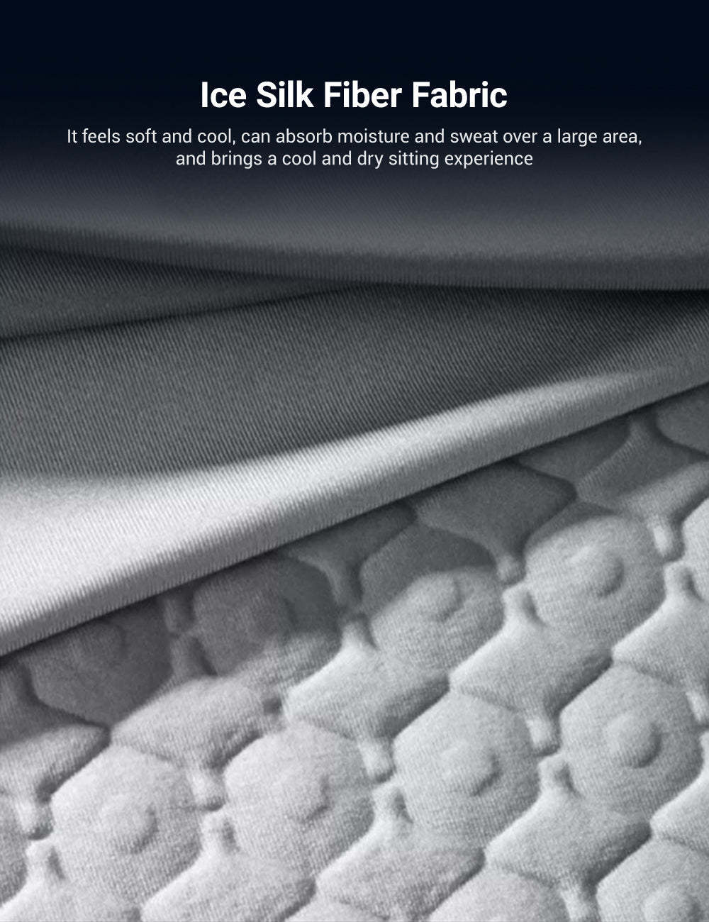 Summer Cooling Seat Covers for Tesla Model 3/Y