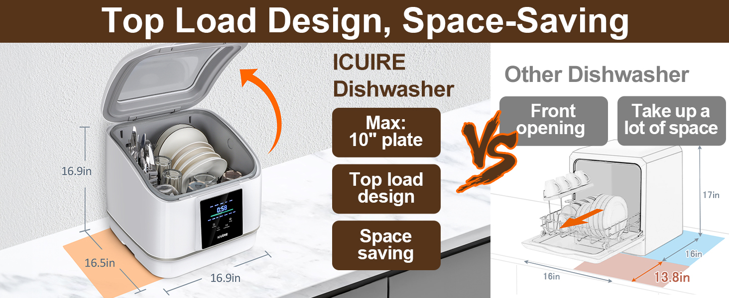 compact size conpare with other brand