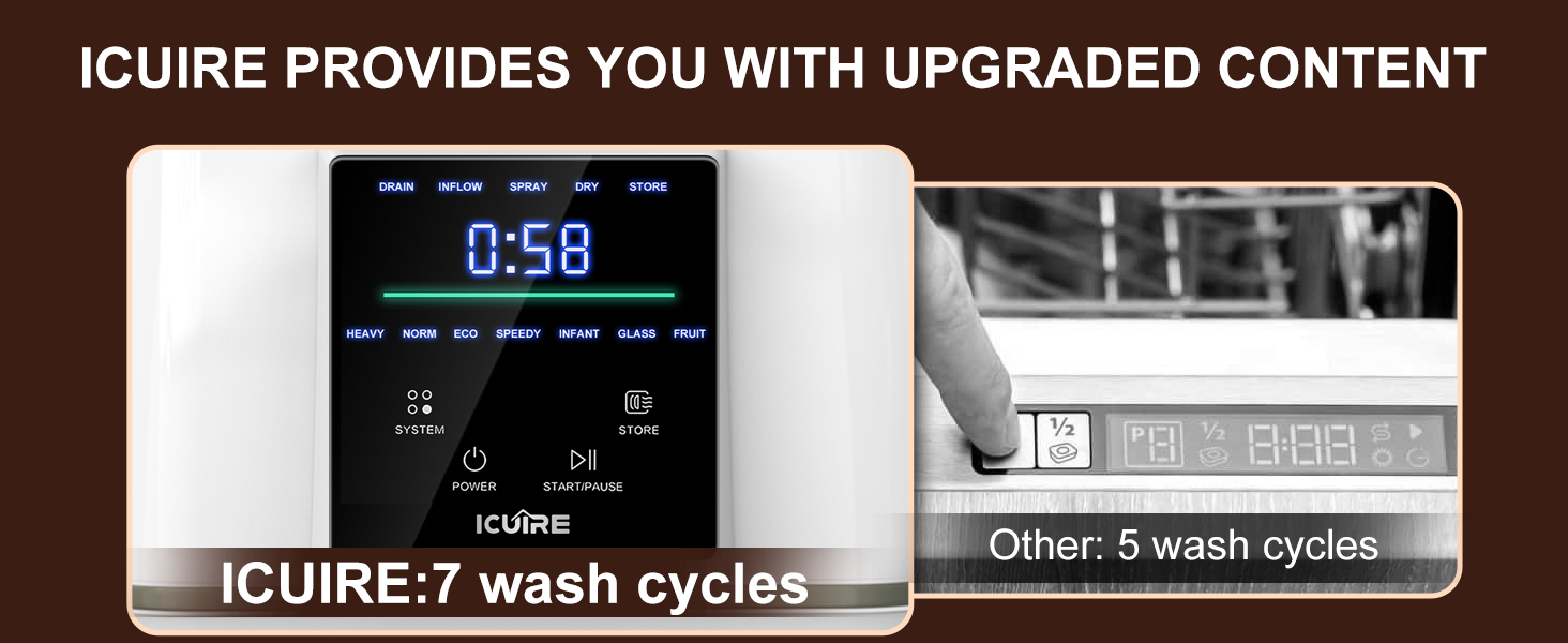 7 wash cycles