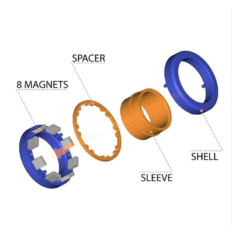 Magnetic decompression fidget spinner