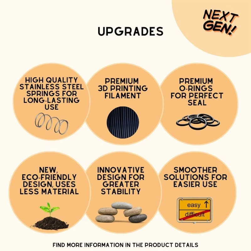 Creative beverage mixing device