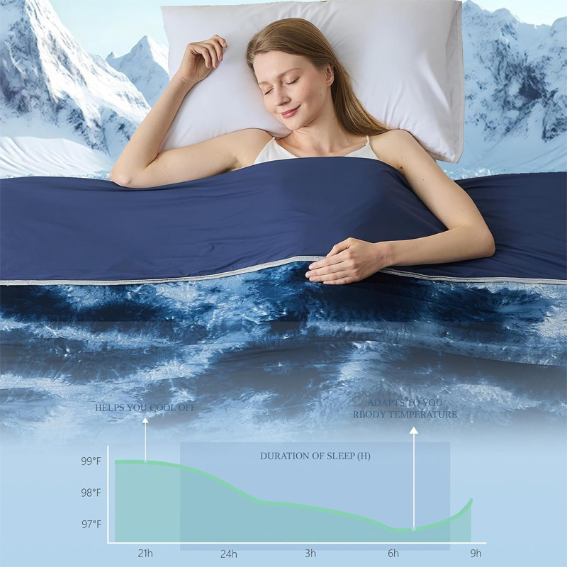 Cooling blanket