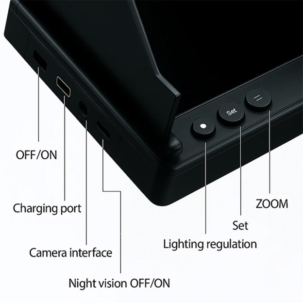 Underwater visual fish finder