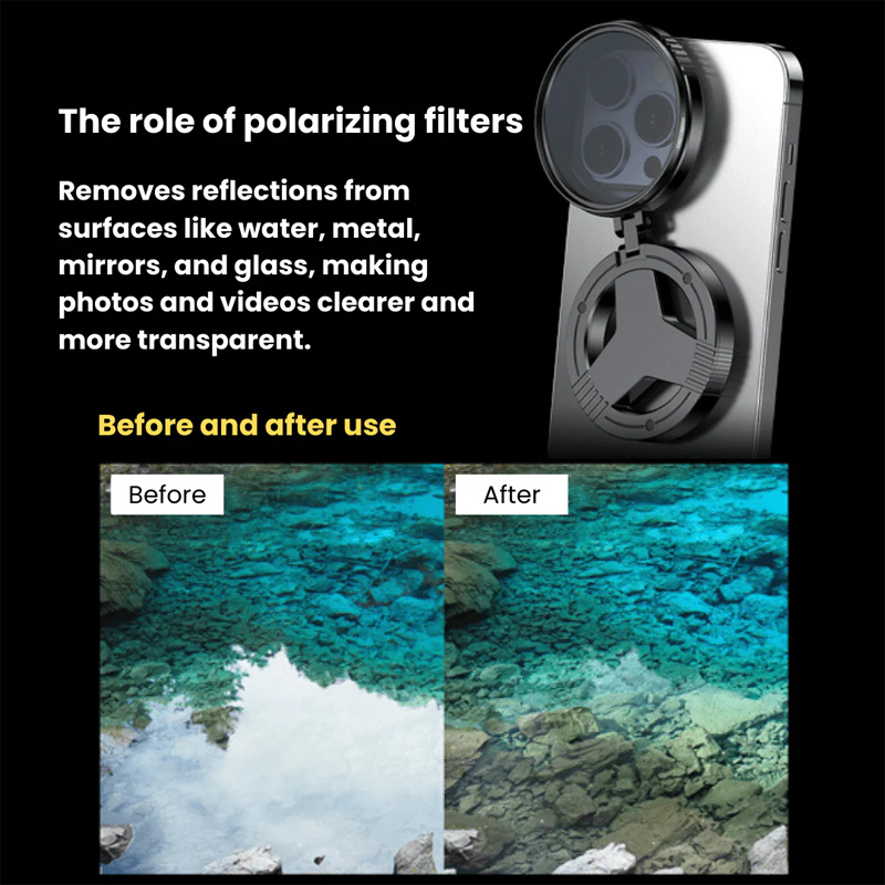 Polarizing Filter for HD Photography