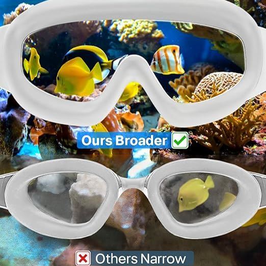 High Definition Anti-fogging Swimming Goggles