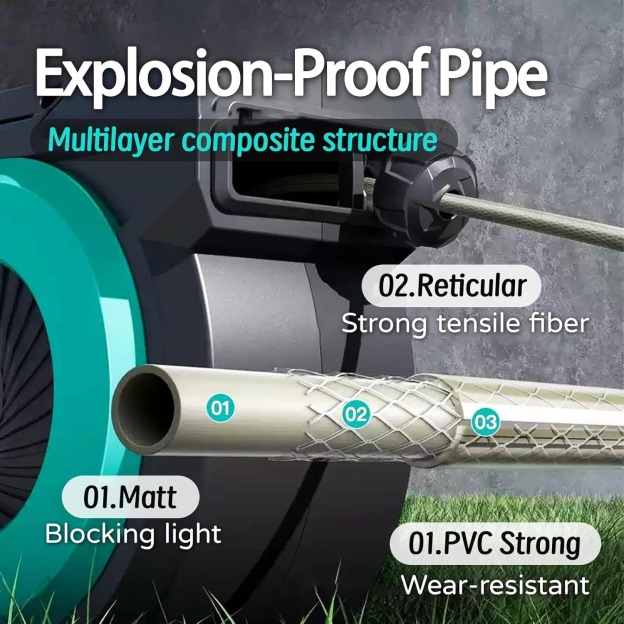 Auto Retractable Recovery Hose Hose Car Wash High Pressure Nozzle